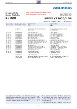 Preview for 18 page of Grundig GDR8700 Service Manual