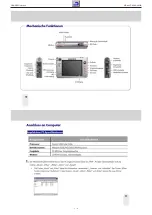 Предварительный просмотр 5 страницы Grundig GDR9900 Service Manual