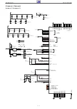 Предварительный просмотр 14 страницы Grundig GDR9900 Service Manual