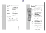 Preview for 7 page of Grundig GDRH 5625 Service Manual