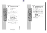 Preview for 16 page of Grundig GDRH 5625 Service Manual