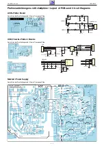 Preview for 21 page of Grundig GDRH 5625 Service Manual