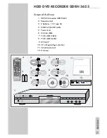 Preview for 7 page of Grundig GDRH 5625 User Manual