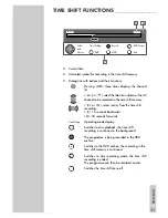 Preview for 31 page of Grundig GDRH 5625 User Manual