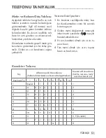 Preview for 13 page of Grundig GDT 310 Manual