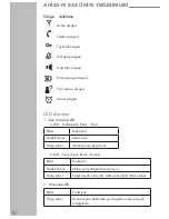 Preview for 10 page of Grundig GDT 400 User Manual