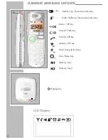 Preview for 36 page of Grundig GDT 400 User Manual