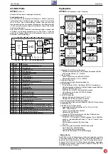 Preview for 25 page of Grundig GDV 100 D/002 Service Manual