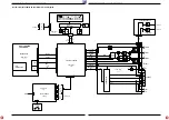 Preview for 54 page of Grundig GDV 100 D/002 Service Manual