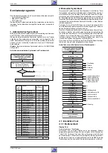 Предварительный просмотр 43 страницы Grundig GDV 100 D Service Manual