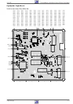 Предварительный просмотр 87 страницы Grundig GDV 100 D Service Manual