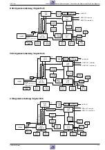 Preview for 29 page of Grundig GDV 120 Service Manual