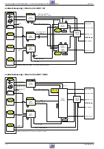 Preview for 30 page of Grundig GDV 120 Service Manual