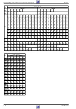 Preview for 64 page of Grundig GDV 120 Service Manual