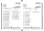 Preview for 69 page of Grundig GDV 120 Service Manual