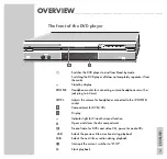 Предварительный просмотр 7 страницы Grundig GDV 120 User Manual