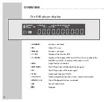 Предварительный просмотр 8 страницы Grundig GDV 120 User Manual