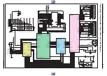 Preview for 28 page of Grundig GDV 130 Service Manual