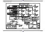 Preview for 32 page of Grundig GDV 130 Service Manual