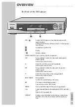 Preview for 5 page of Grundig GDV 130 User Manual