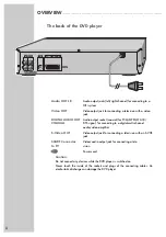 Preview for 6 page of Grundig GDV 130 User Manual