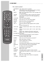 Preview for 7 page of Grundig GDV 130 User Manual