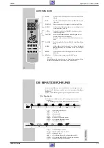 Preview for 9 page of Grundig GDV 200 Service Manual