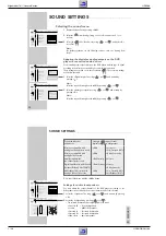 Preview for 28 page of Grundig GDV 200 Service Manual