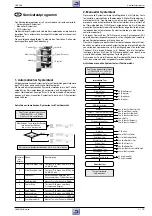 Preview for 33 page of Grundig GDV 200 Service Manual