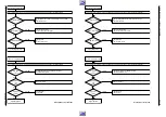 Preview for 52 page of Grundig GDV 200 Service Manual