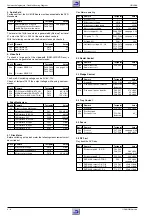 Preview for 56 page of Grundig GDV 200 Service Manual