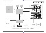 Preview for 58 page of Grundig GDV 200 Service Manual