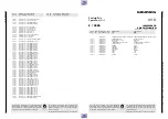 Preview for 81 page of Grundig GDV 200 Service Manual