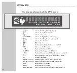 Preview for 8 page of Grundig GDV 200 User Manual