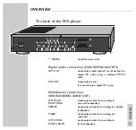 Preview for 9 page of Grundig GDV 200 User Manual