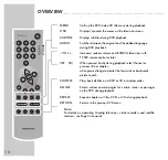 Preview for 12 page of Grundig GDV 200 User Manual