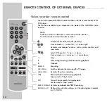 Preview for 56 page of Grundig GDV 200 User Manual