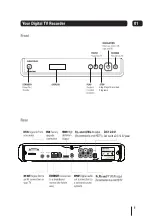 Preview for 6 page of Grundig GDVR501FV Instruction Manual