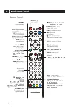 Preview for 7 page of Grundig GDVR501FV Instruction Manual