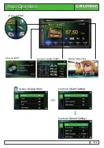 Preview for 4 page of Grundig GE-7503 User Manual