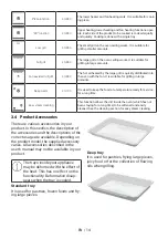 Preview for 14 page of Grundig GEBM11400X User Manual