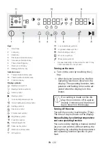 Preview for 22 page of Grundig GEBM11400X User Manual