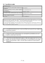 Preview for 60 page of Grundig GEBM11400X User Manual