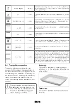 Предварительный просмотр 12 страницы Grundig GEBM12600BHI User Manual