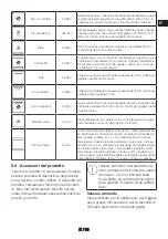 Предварительный просмотр 53 страницы Grundig GEBM12600BHI User Manual