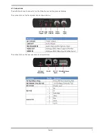 Preview for 5 page of Grundig GEC-D2201AR Owner'S Manual