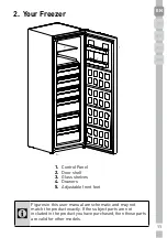 Preview for 10 page of Grundig GFN24840N User Manual