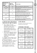 Preview for 23 page of Grundig GFNE 7300 I User Manual