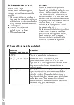 Предварительный просмотр 122 страницы Grundig GFNR 13820 N User Manual