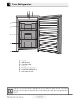 Предварительный просмотр 7 страницы Grundig GFT 12320 User Manual